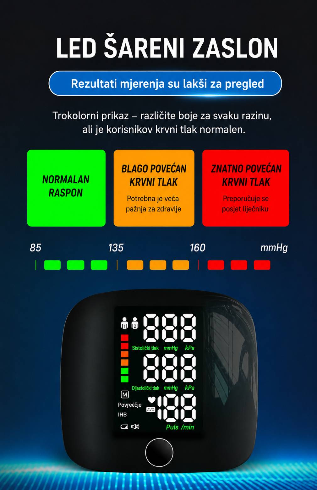 Pametni mjerač krvnog tlaka na zapešću - Slika 6
