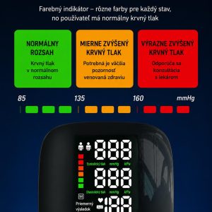 Inteligentný monitor krvného tlaku na zápästí – Obrázok 6