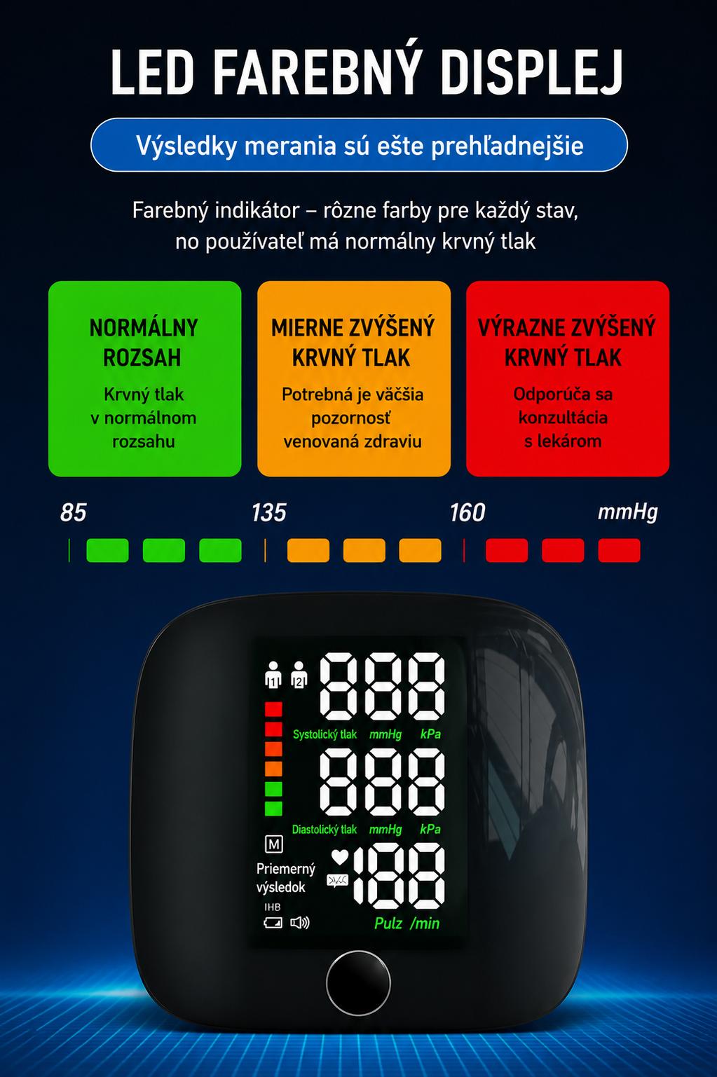 Inteligentný monitor krvného tlaku na zápästí – Obrázok 6